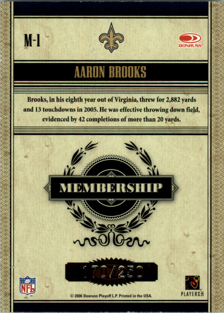 2006 Donruss Classics Membership Silver #1 Aaron Brooks back image