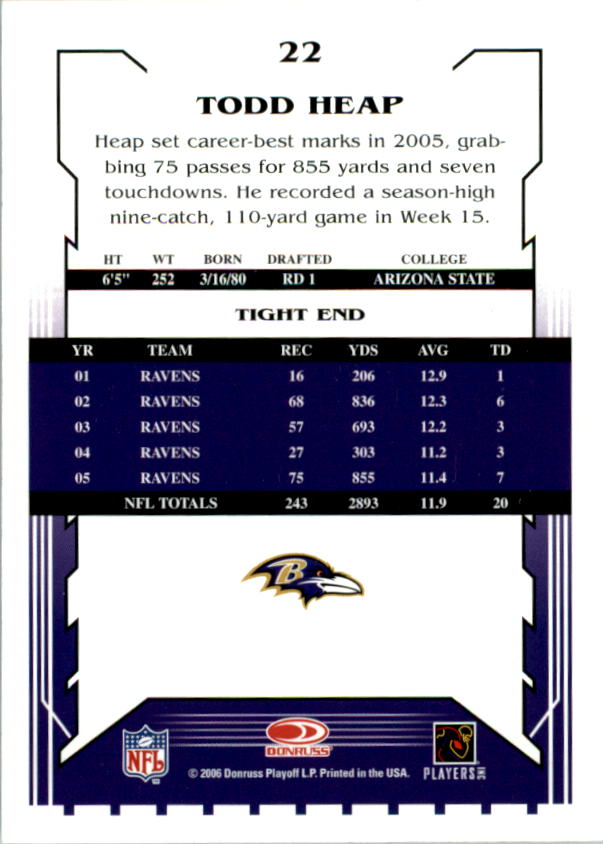 2006 Score Glossy #22 Todd Heap back image