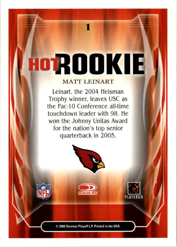 2006 Score Hot Rookies Glossy #1 Matt Leinart back image