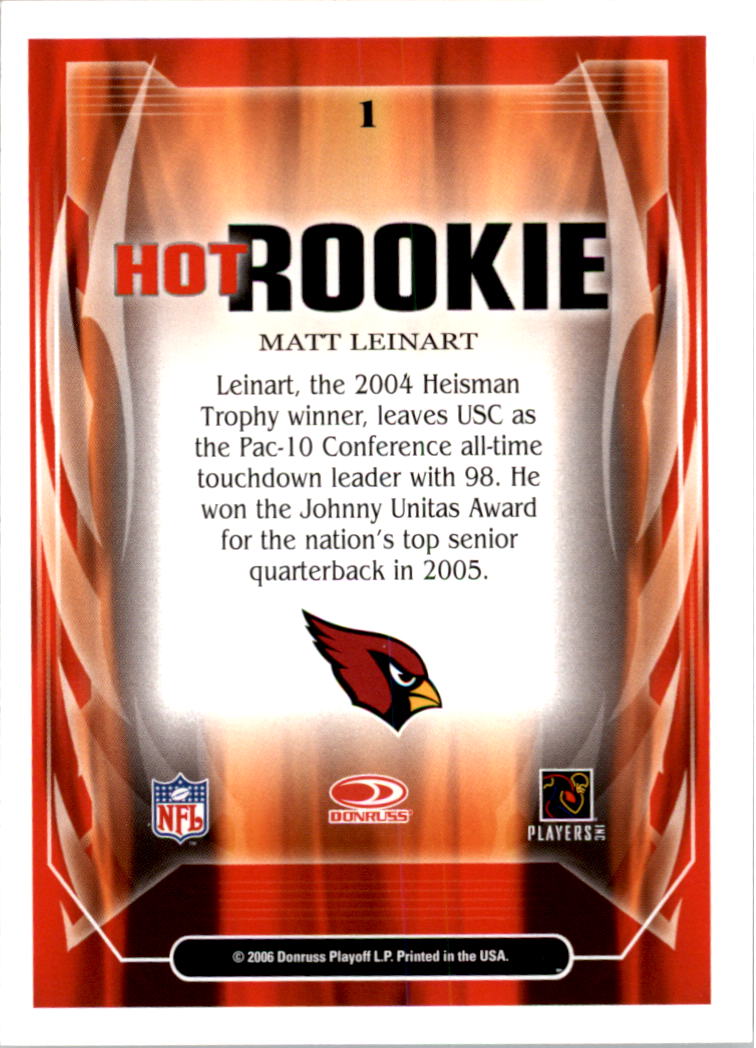 2006 Score Hot Rookies Glossy #1 Matt Leinart back image