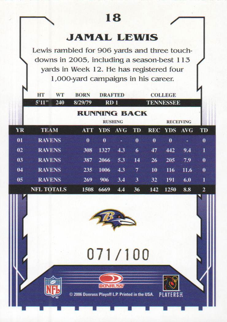 2006 Select Scorecard #18 Jamal Lewis back image