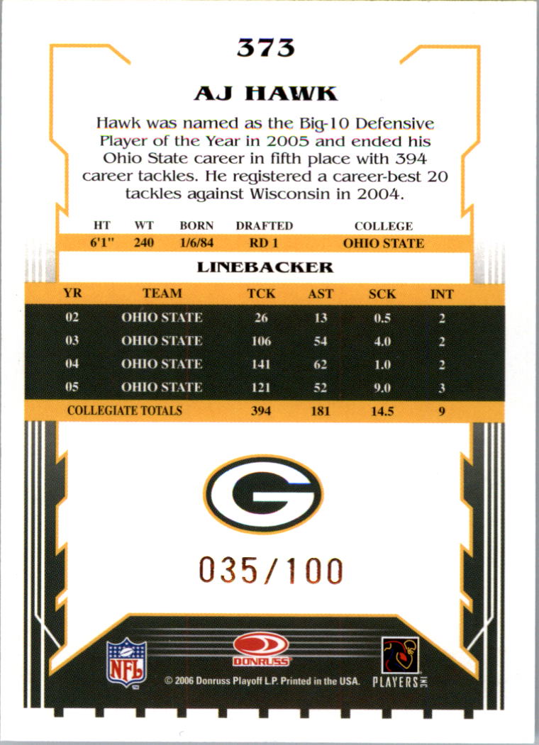 2006 Select Scorecard #373 A.J. Hawk back image