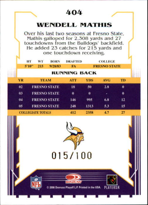 2006 Select Scorecard #404 Wendell Mathis back image