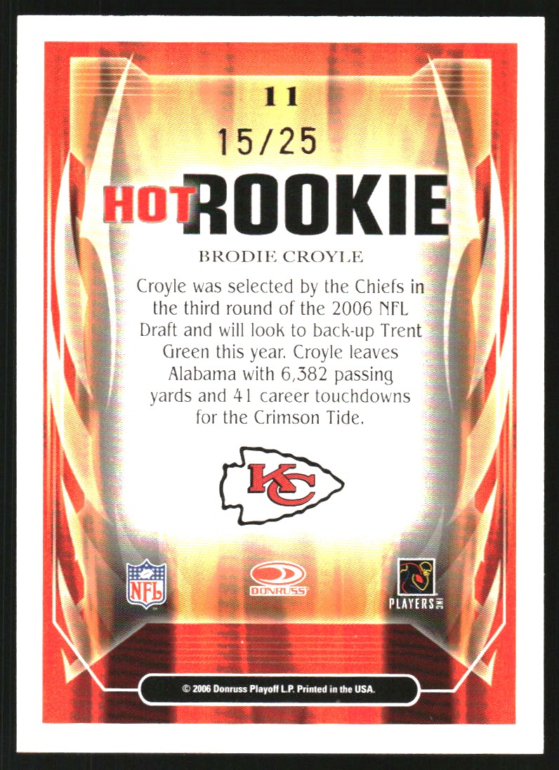 2006 Select Hot Rookies Inscriptions #11 Brodie Croyle back image