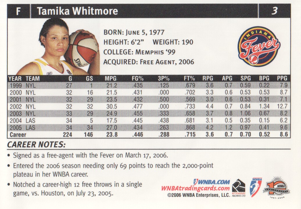 2006 WNBA #3 Tamika Whitmore back image