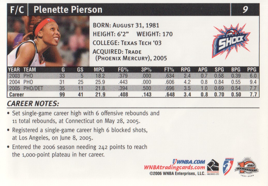 2006 WNBA #9 Plenette Pierson back image