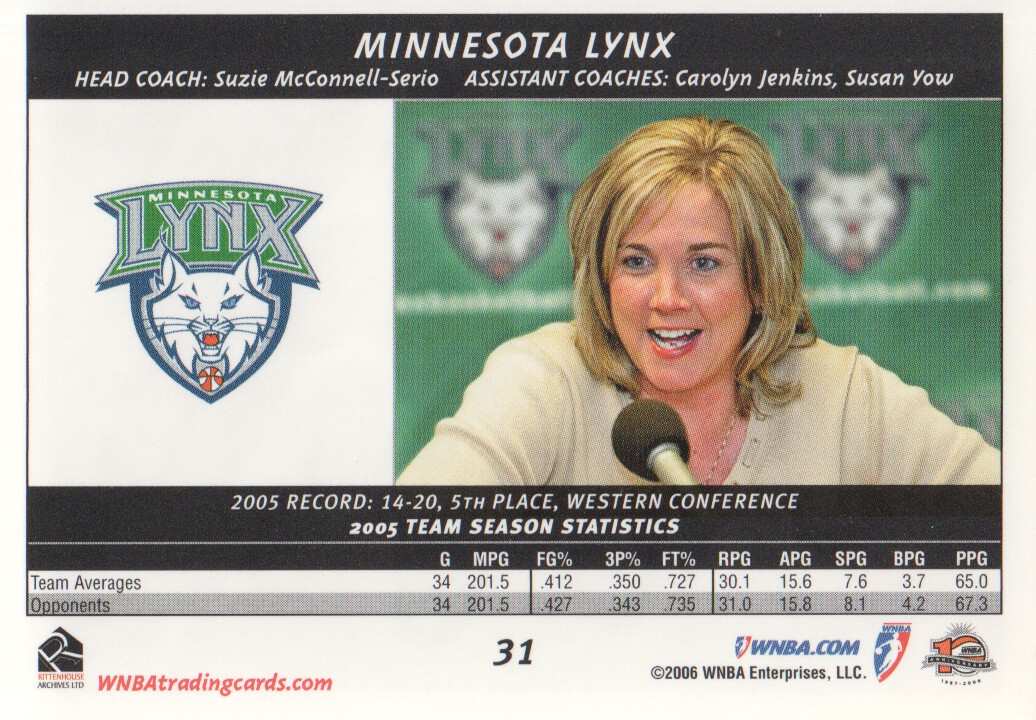 2006 WNBA #31 Minnesota Lynx TC back image