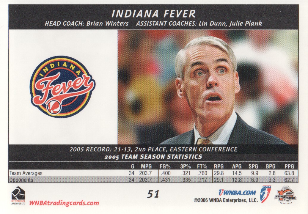 2006 WNBA #51 Indiana Fever TC back image