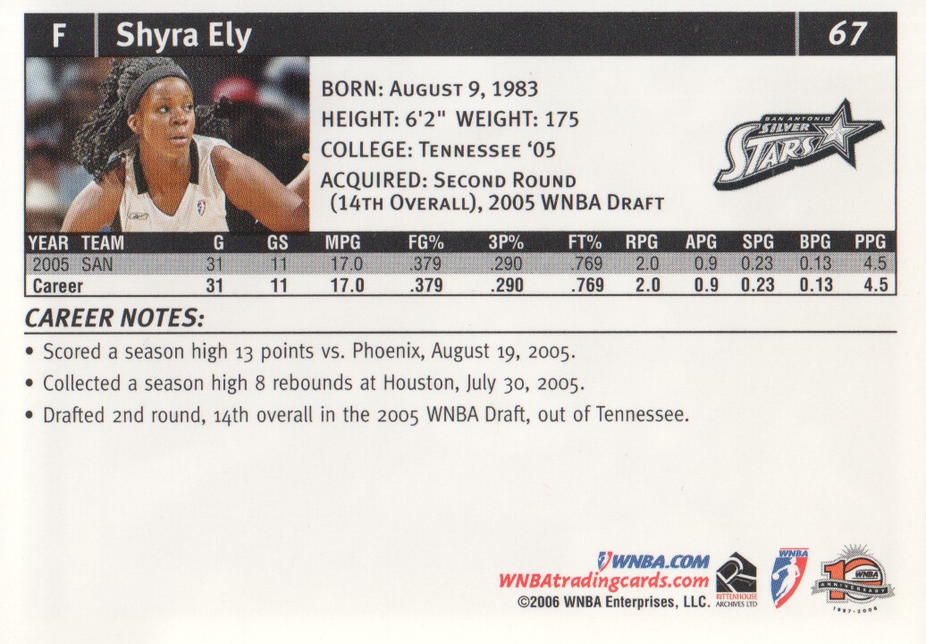 2006 WNBA #67 Shyra Ely back image