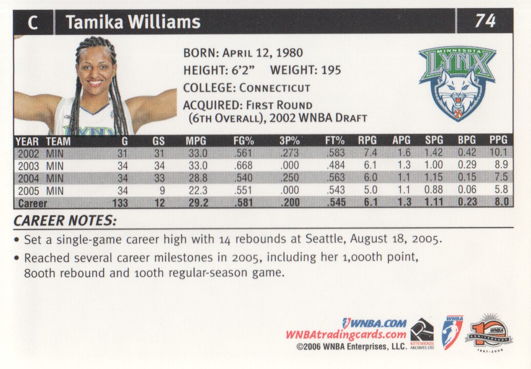 2006 WNBA #74 Tamika Williams back image