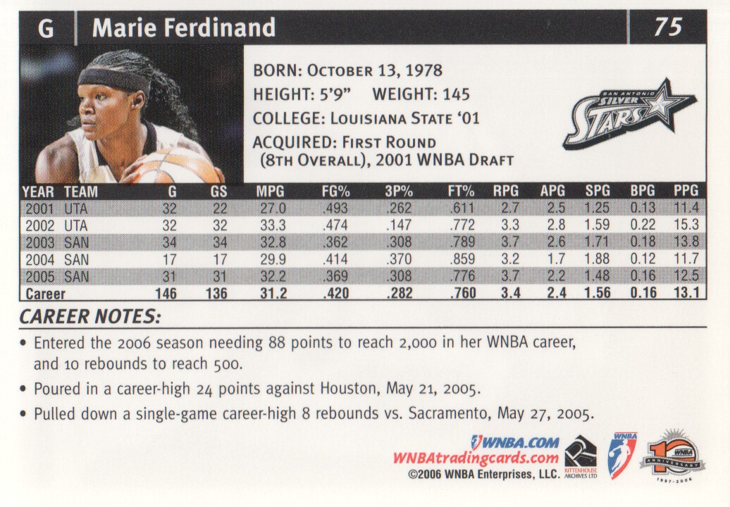 2006 WNBA #75 Marie Ferdinand back image