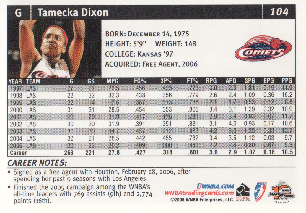 2006 WNBA #104 Tamecka Dixon back image
