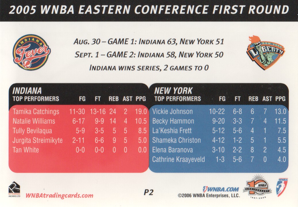 2006 WNBA Playoffs #P2 Eastern Semi-Finals back image
