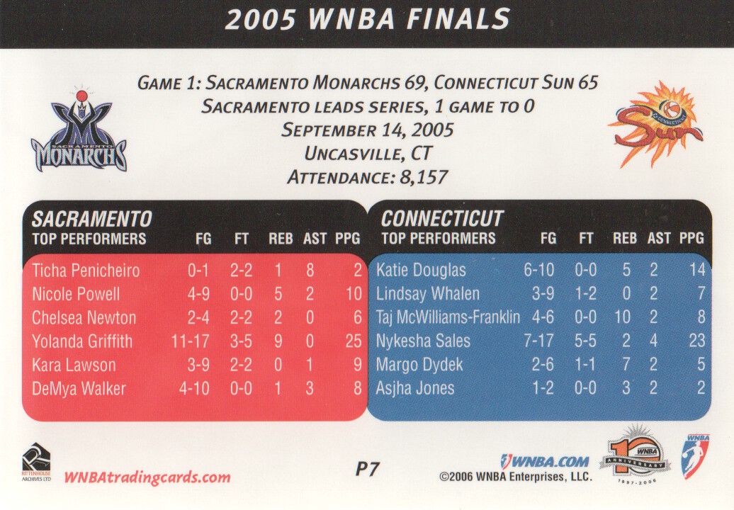 2006 WNBA Playoffs #P7 WNBA Finals back image