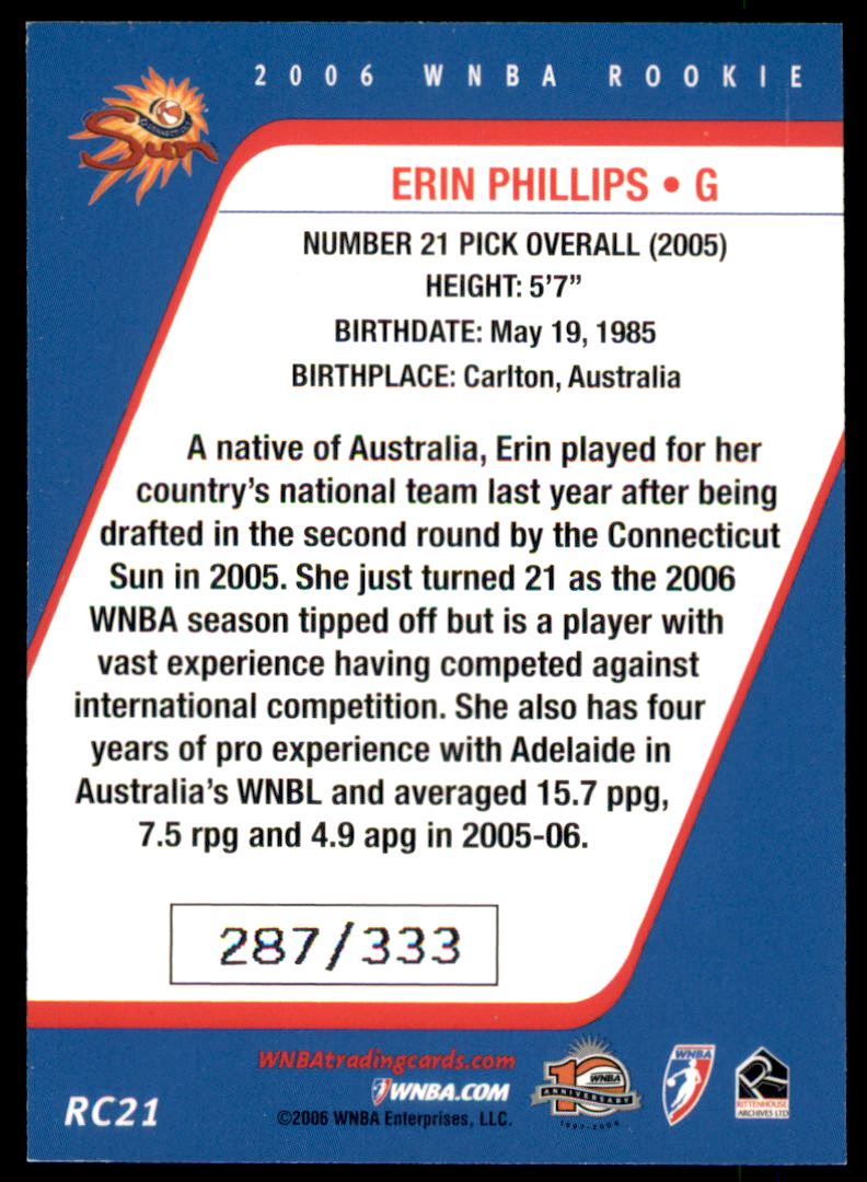 2006 WNBA Rookies #RC21 Erin Phillips back image