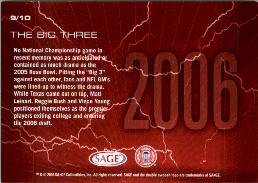 2006 SAGE Football Card Pick (Inserts)