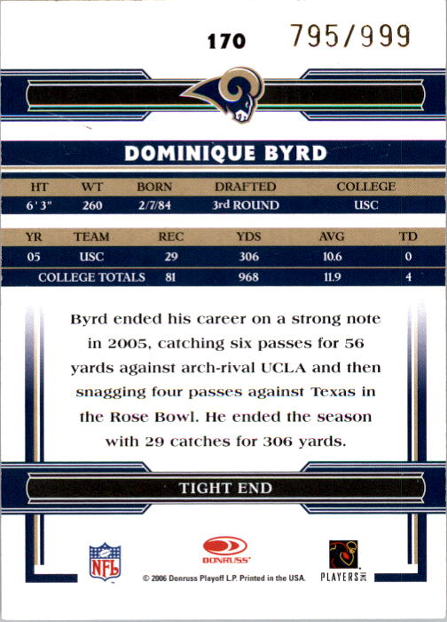 2006 Donruss Threads Retail Rookies #170 Dominique Byrd RC back image