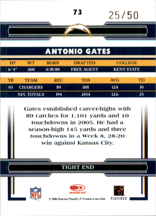 2006 Donruss Threads Gold Holofoil #73 Antonio Gates back image