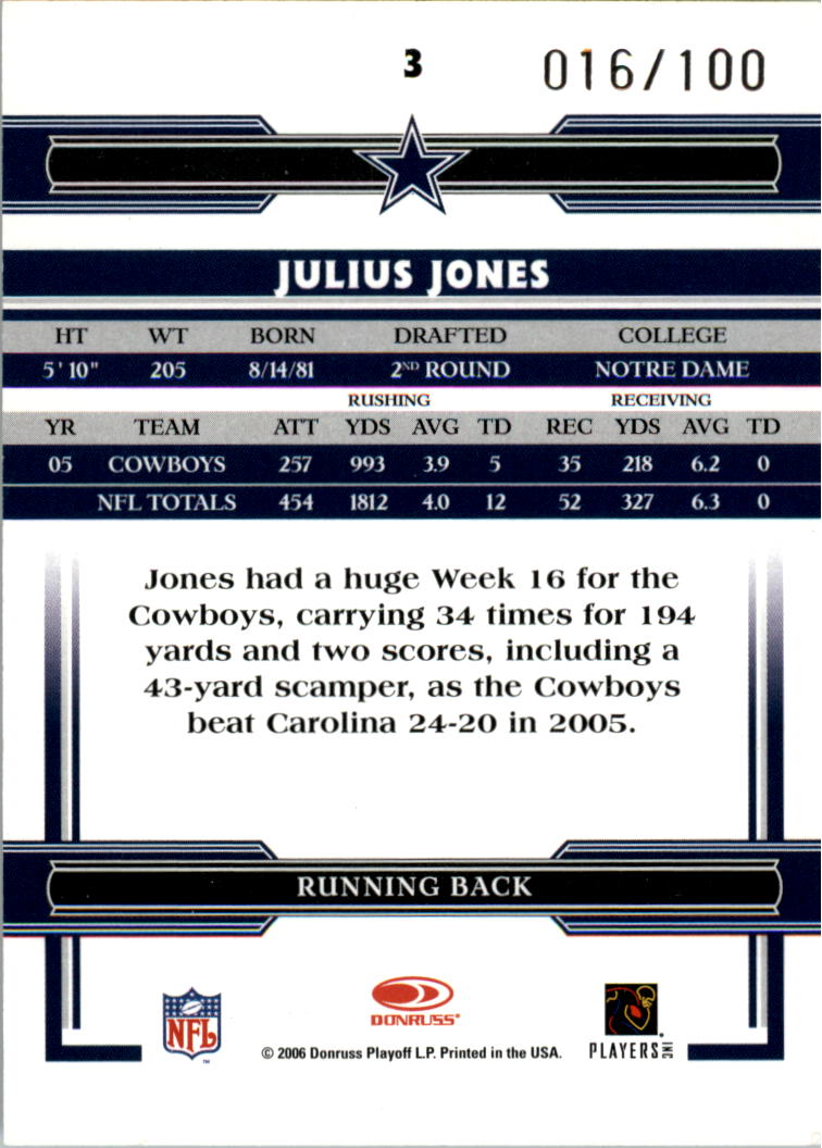 2006 Donruss Threads Retail Green #3 Julius Jones back image
