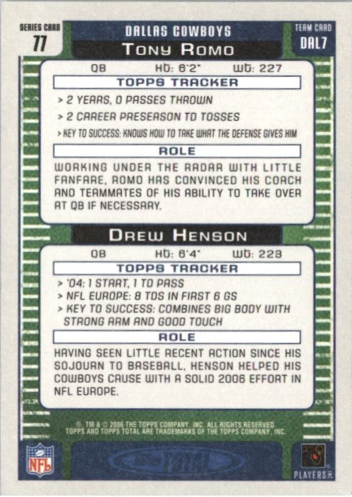 2006 Topps Total #77 Drew Henson/Tony Romo back image