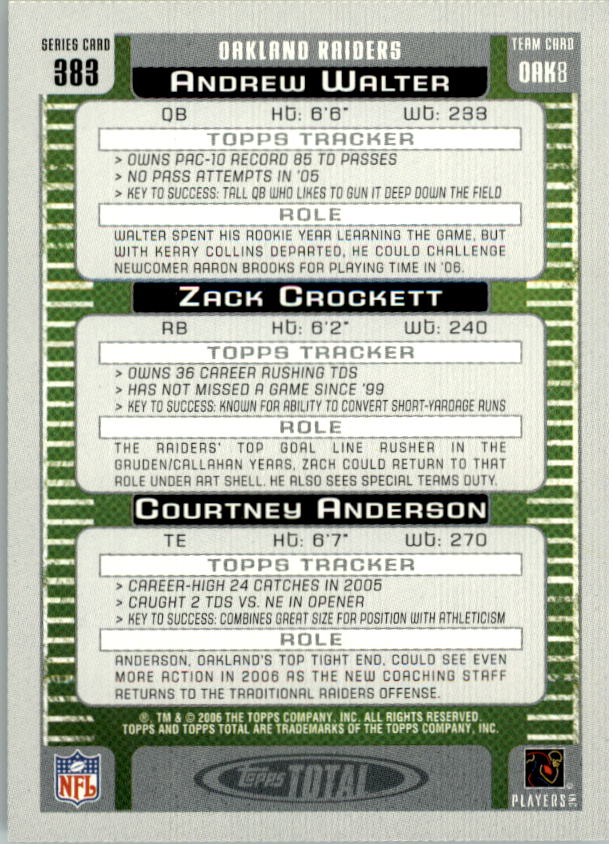 2006 Topps Total #383 Andrew Walter/Courtney Anderson/Zack Crockett back image