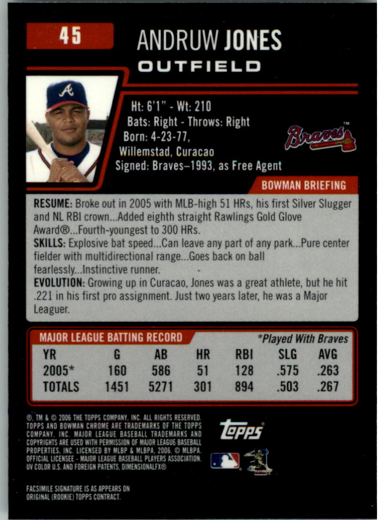 2006 Bowman Chrome Baseball Card Pick (Base) - Picture 89 of 432