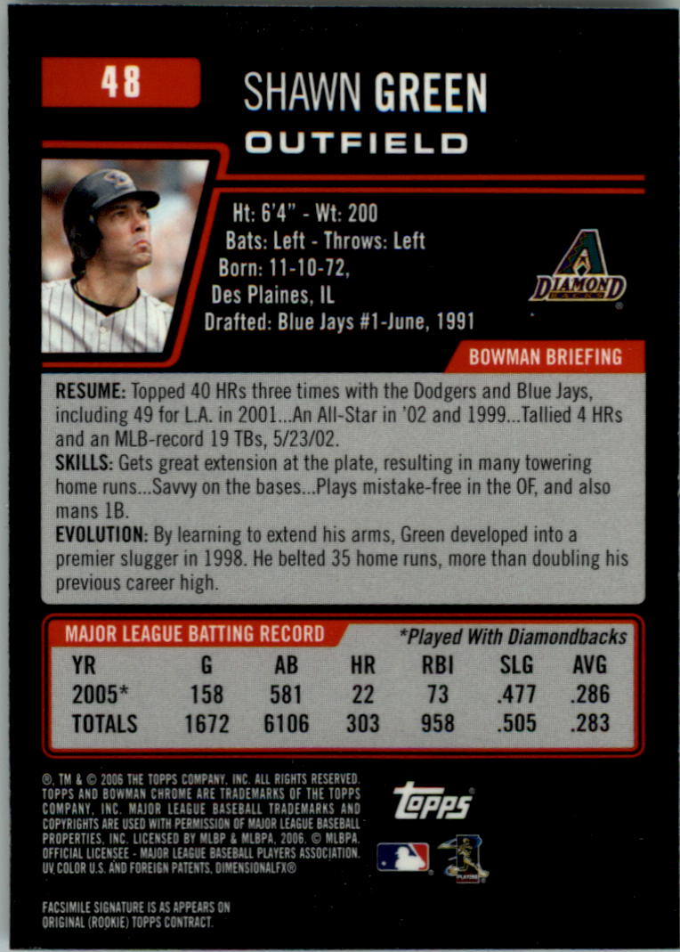 2006 Bowman Chrome Baseball Card Pick (Base) - Picture 95 of 432