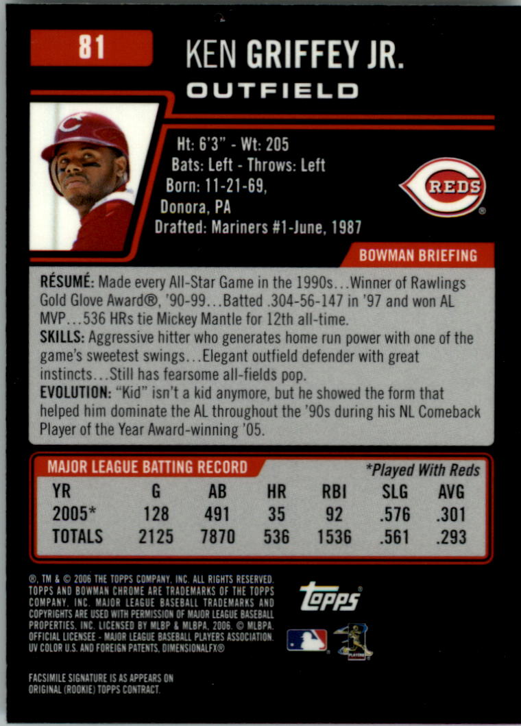 2006 Bowman Chrome Baseball Card Pick (Base) - Picture 161 of 432