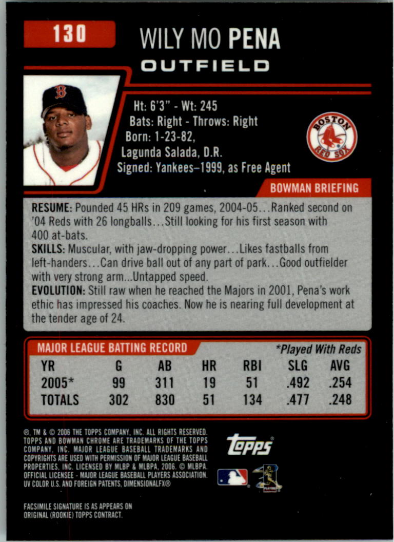 2006 Bowman Chrome Baseball Card Pick (Base) - Picture 258 of 432