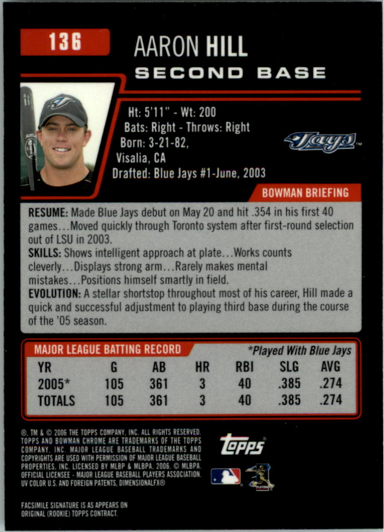 2006 Bowman Chrome Baseball Card Pick (Base) - Picture 270 of 432