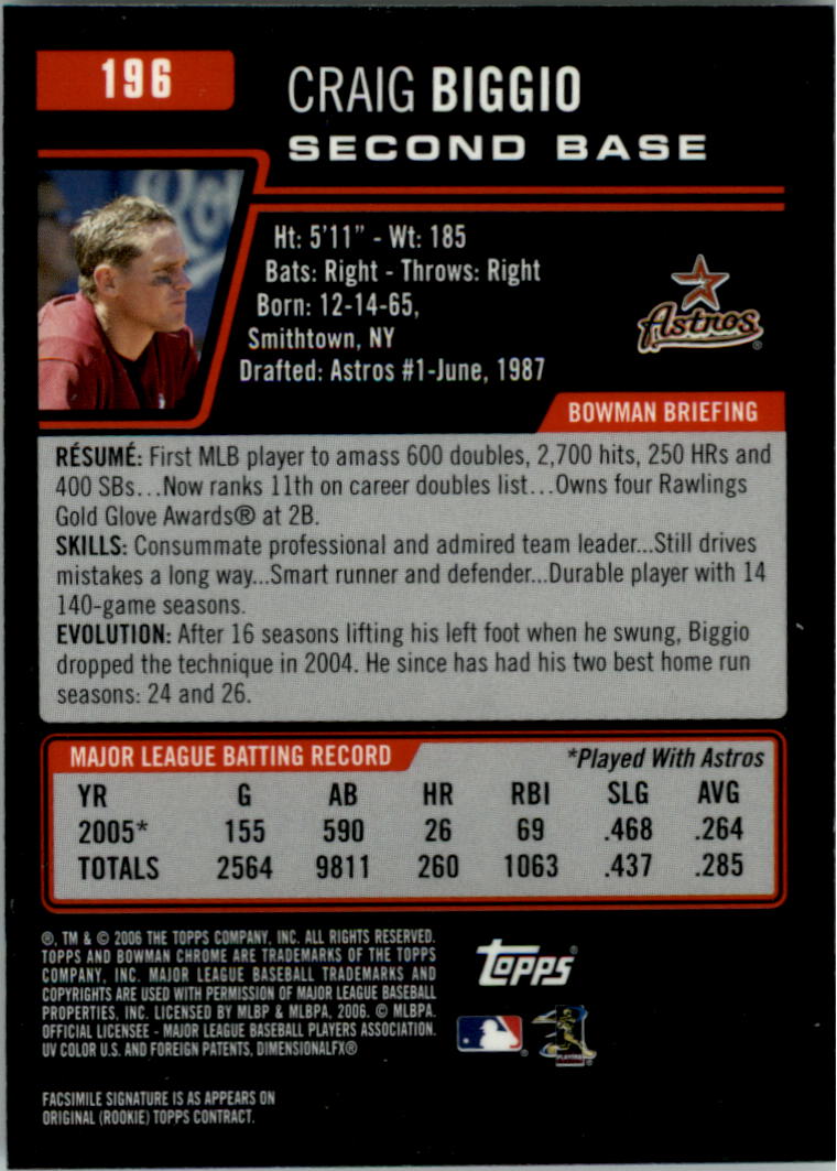 2006 Bowman Chrome Baseball Card Pick (Base) - Picture 386 of 432