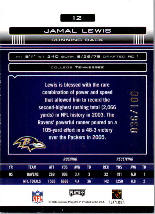 2006 Absolute Memorabilia Spectrum Silver Retail #12 Jamal Lewis back image