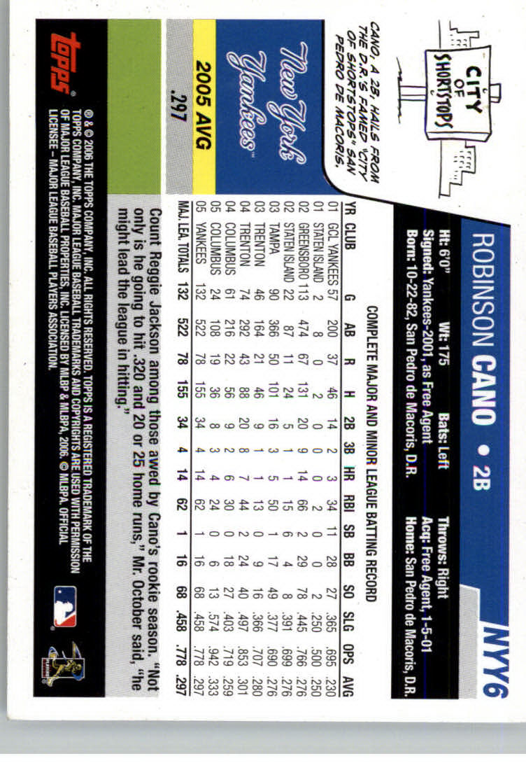 2008 Topps Baseball Card #NYY1 Alex Rodriguez New. York Yankees
