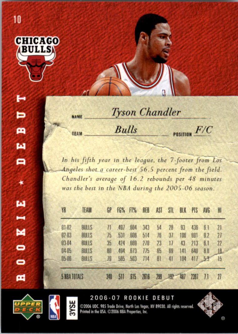 ID56 Tyson Chandler チャンドラー nbaカード ID56 Tyson Chandler チャンドラー nbaカード ID56 Tyson Chandler