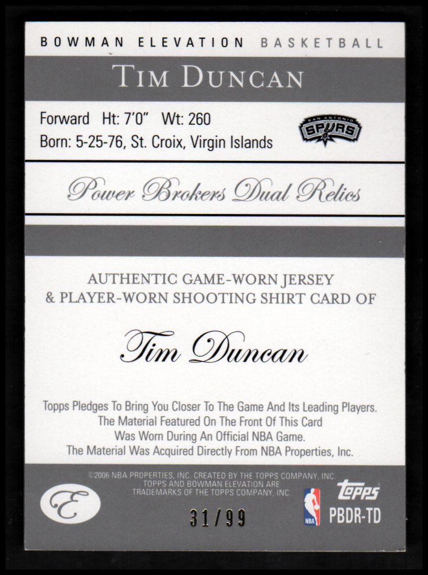 2006-07 Bowman Elevation Power Brokers Relics Dual #RTD Tim Duncan back image