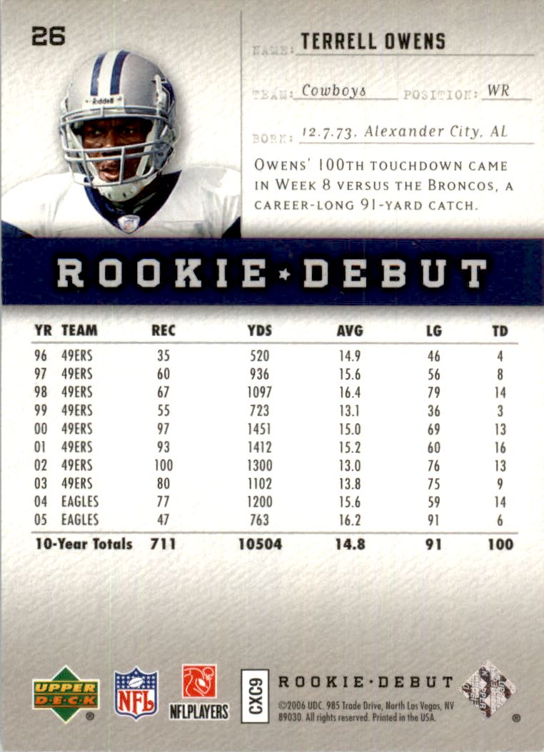 2006 Upper Deck Rookie Debut Holofoil #26 Terrell Owens back image