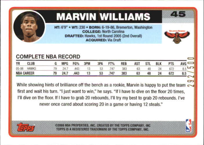2006-07 Topps Gold #45 Marvin Williams back image