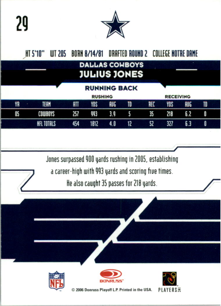 2006 Leaf Rookies and Stars Longevity Target Ruby Parallel #29 Julius Jones back image
