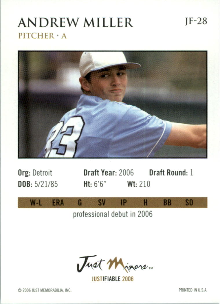 2006 Justifiable #28 Andrew Miller back image