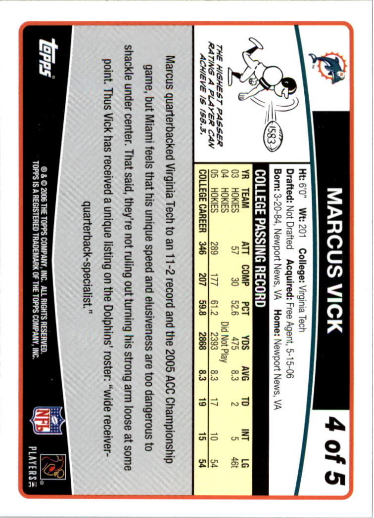 2006 Topps Football Card Pick (Inserts)