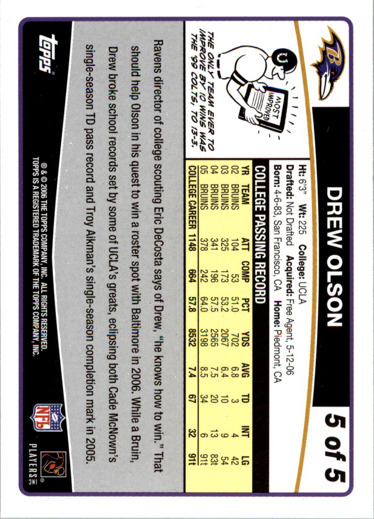 2006 Topps Football Card Pick (Inserts)