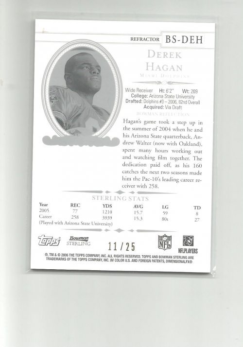 2006 Bowman Sterling Black Refractors #DEH Derek Hagan JSY back image