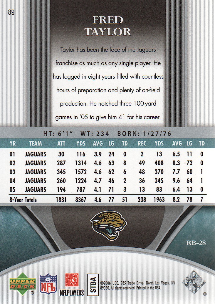 2006 Ultimate Collection #89 Fred Taylor back image