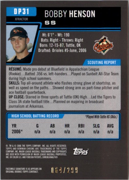 2006 Bowman Chrome Draft Draft Picks X-Fractors #31 Bobby Henson