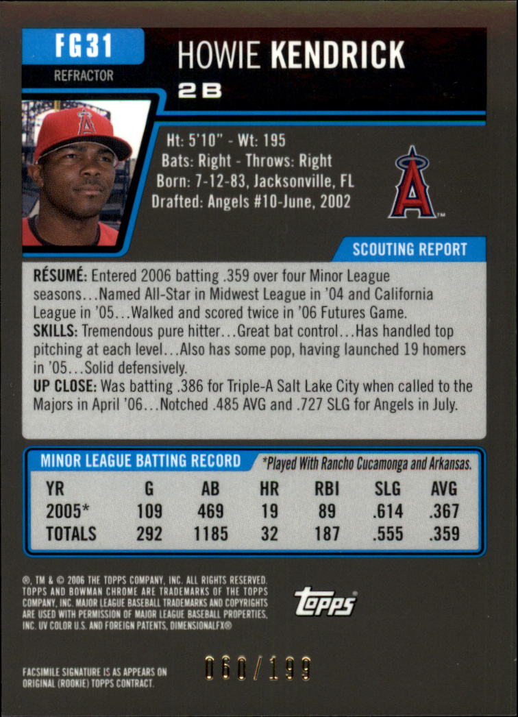 2006 Bowman Chrome Draft Future's Game Prospects Blue Refractors #31 Howie Kendrick