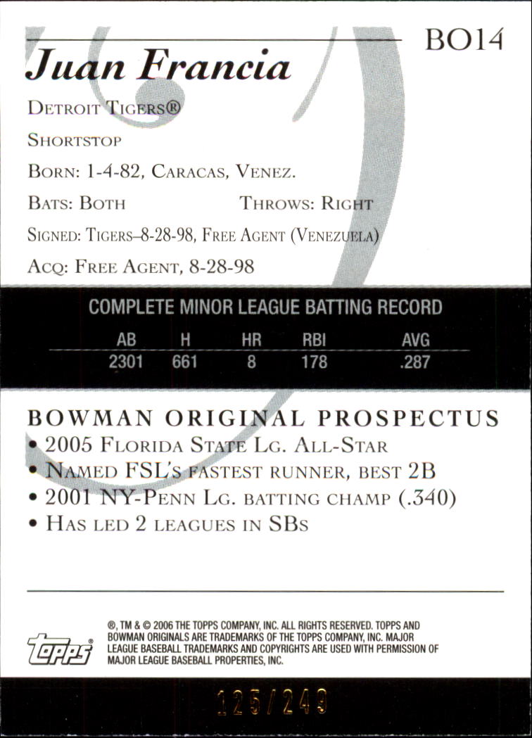 2006 Bowman Originals Prospects Blue #14 Juan Francia back image
