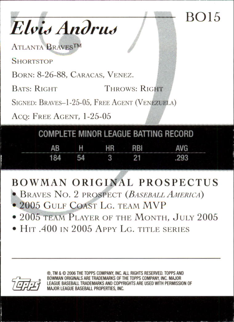 2006 Bowman Originals Prospects Blue #15 Elvis Andrus back image