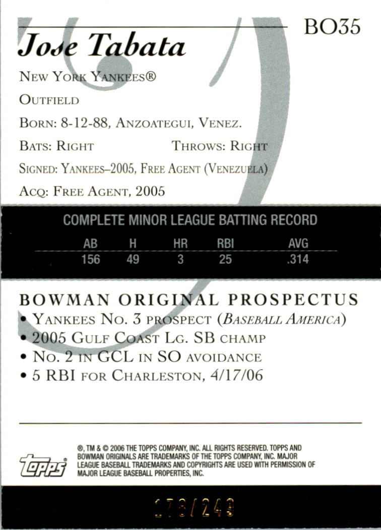 2006 Bowman Originals Prospects Blue #35 Jose Tabata back image