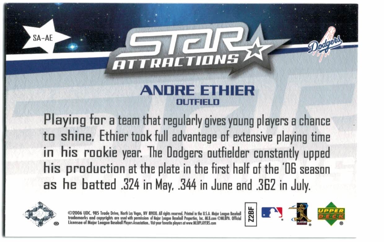 2006 Upper Deck Star Attractions Silver #AE Andre Ethier UPD back image