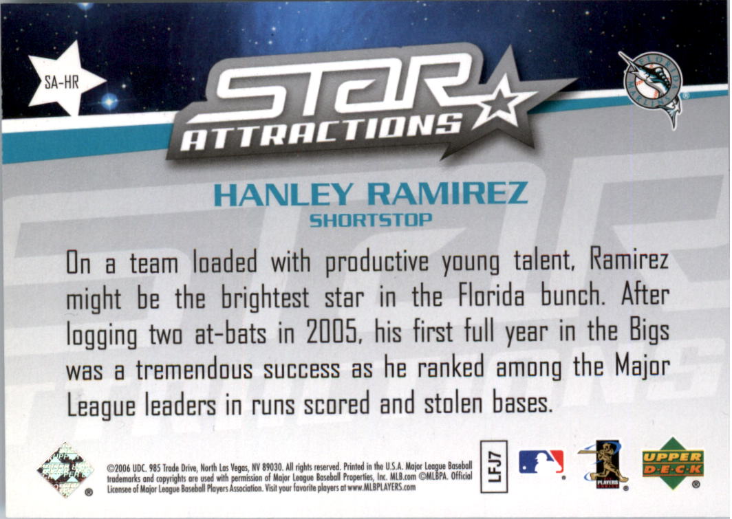 2006 Upper Deck Star Attractions Silver #HR Hanley Ramirez UPD back image